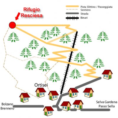 Utia Da Resciesa - Rifugio e Ristorante tipico tirolese